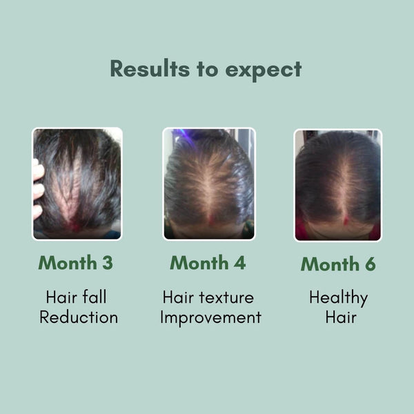 Hair Health Gummy