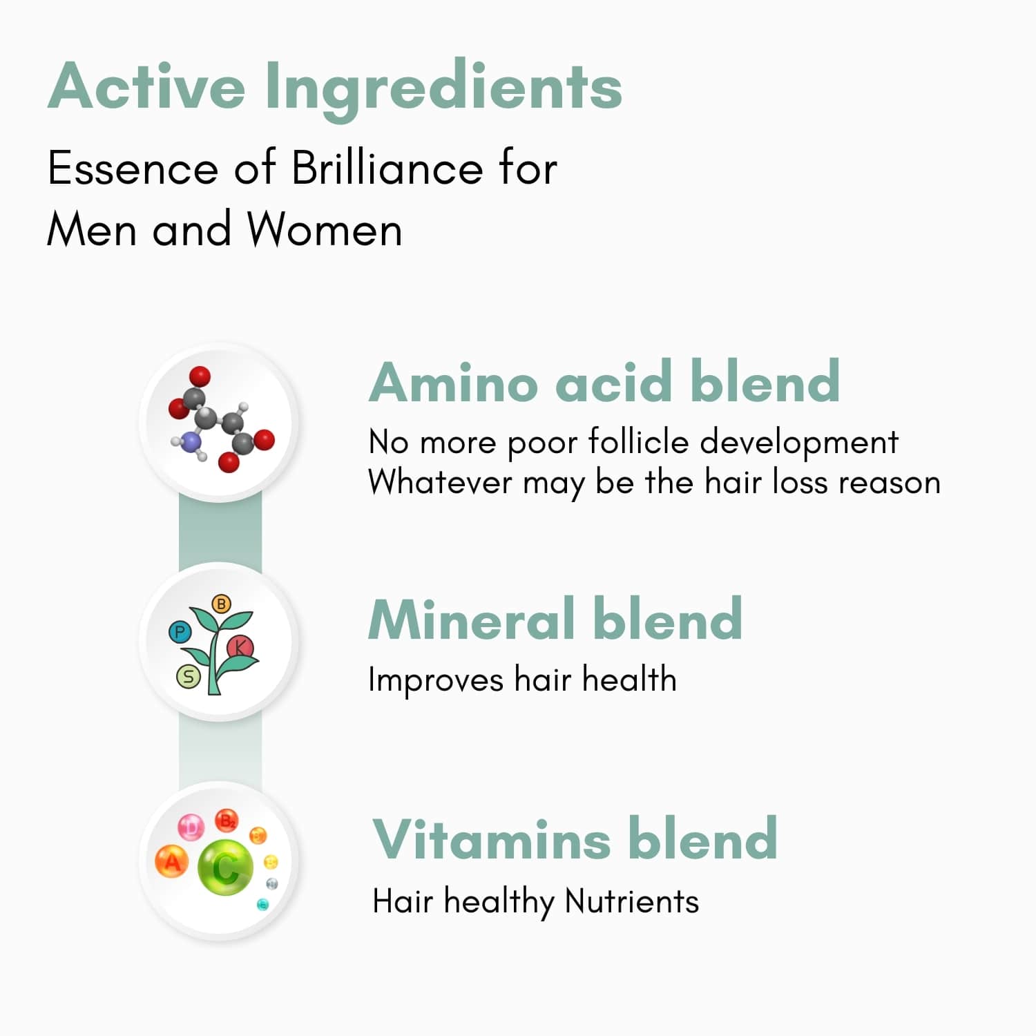 Hair Health Gummy