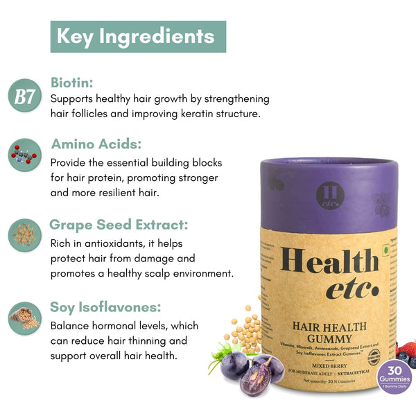 Hair Health Gummy