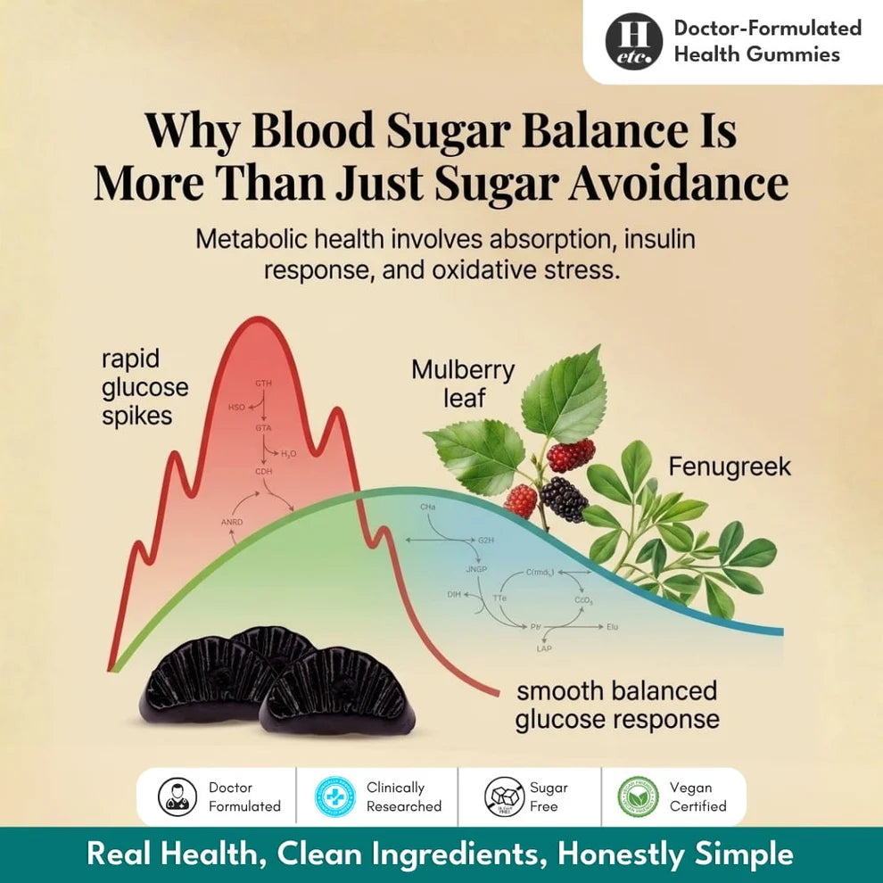 Diabetes gummy for blood sugar support Healthetc