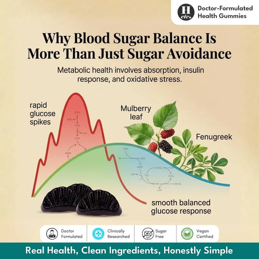 Diabetes gummy for blood sugar support Healthetc