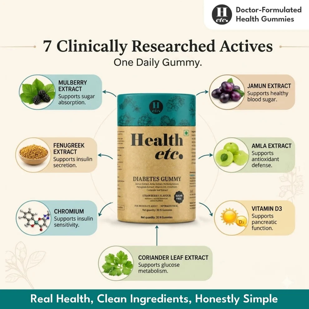 Diabetes gummy ingredients benefits healthetc
