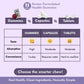 Health Gummies compared with capsules and tablets for taste, absorption and convenience - Healthetc