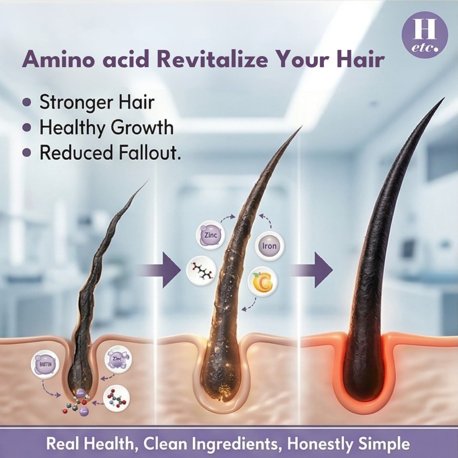 Hair growth gummies - Healthetc
