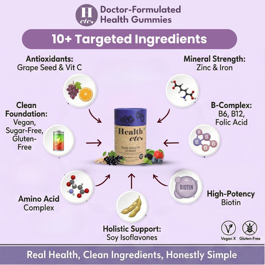 Hair health gummies ingredients healthetc