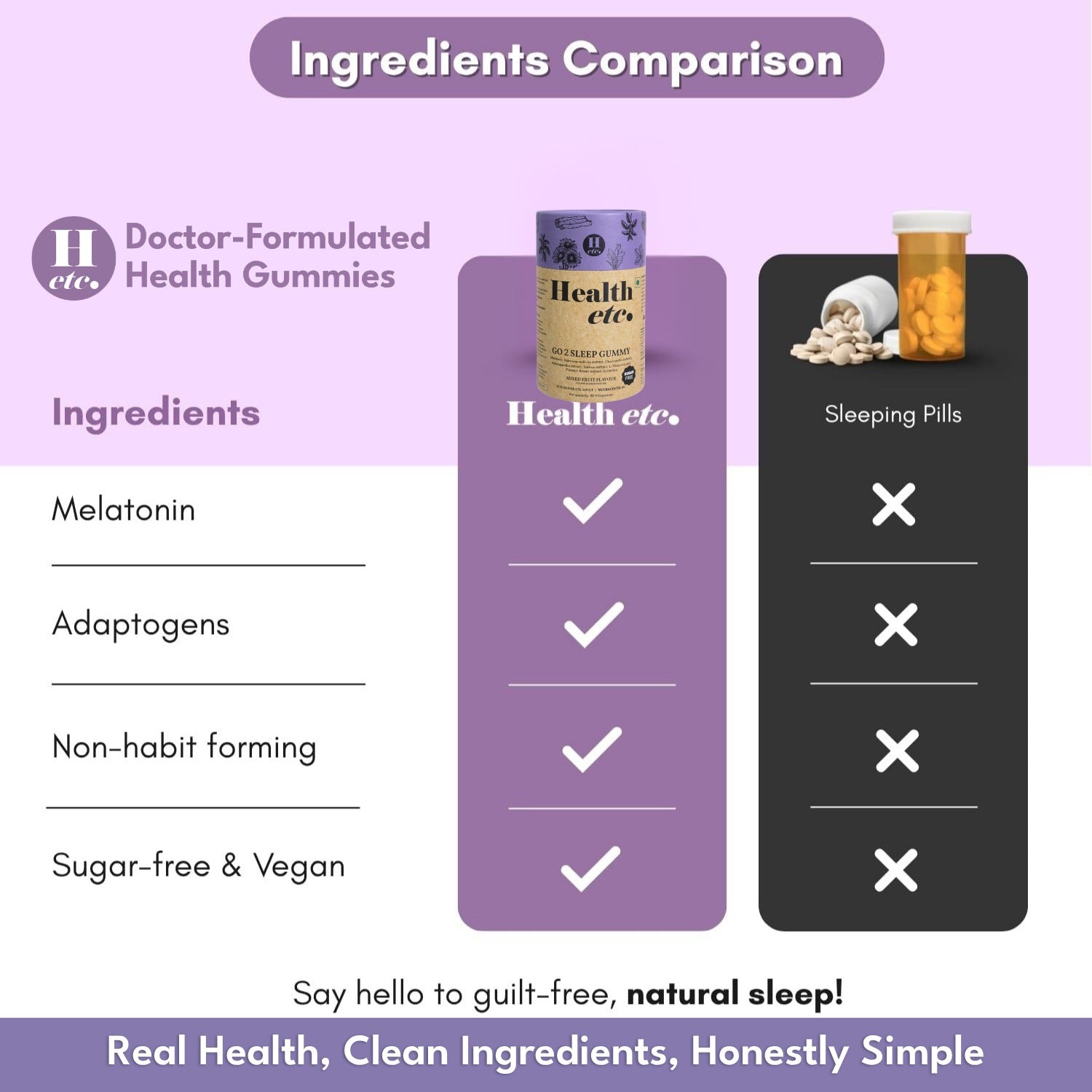 Healthetc sleep gummy vs sleeping pills