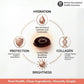 Skin Health Gummy supporting hydration, protection, collagen and skin brightness with key ingredients - Healthetc