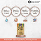 Skin Health Gummy benefits timeline showing hydration and glow, even skin tone, firmness and texture, and lasting skin health - Healthetc